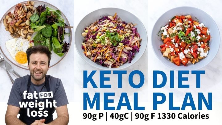 KETO DIET Meal Plan  1300 Calories  90g Protein  Weight Loss