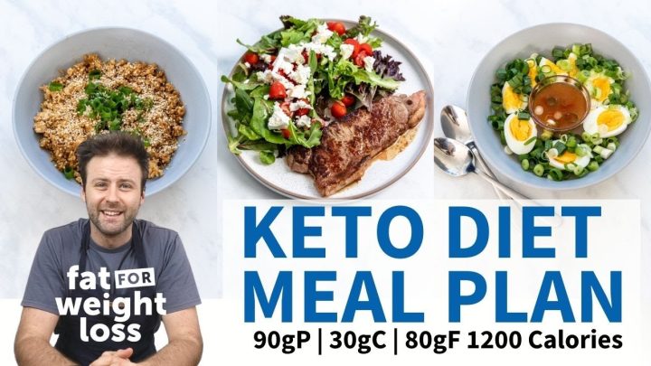 KETO DIET Meal Plan  1200 Calories  90g Protein