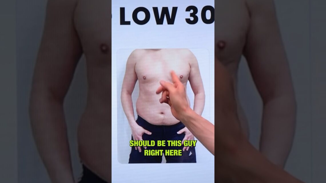 How to Get Lean From ANY Body Fat Level